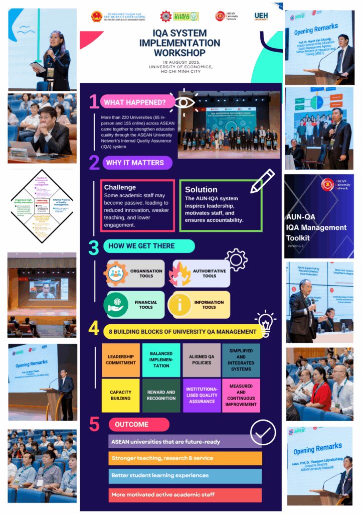 Recap-infographic-IQA-Workshop-724x1024 Recap-infographic-IQA-Workshop-724x1024